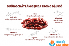 #5 cách làm trắng da bằng bột đậu đỏ tốt nhất